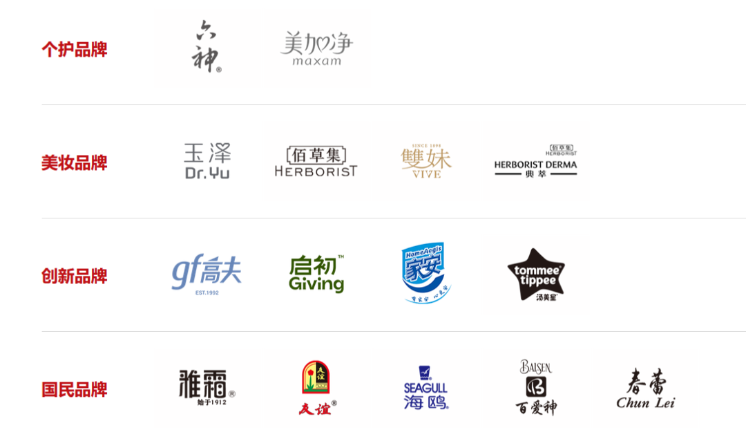 青眼 | 向世界讲好中国化妆品故事